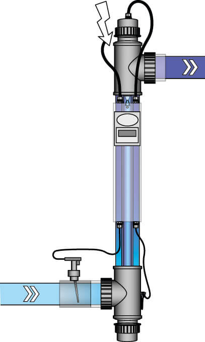 Blue Lagoon UV-C-Desinfektionseinheit 50-63 mm x 1 1/2" Klebemuffe x Innengewinde 2bar Typ Timer UV-C 4ALL