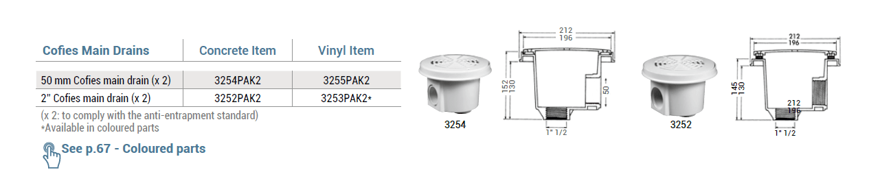 Hayward 3252 Bodenablauf ABS 2" Innengewinde Weiß 2 Stück