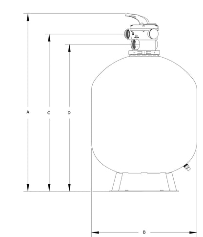 Pentair Triton® F-19T6-NEO-CP Sandfilter Polyester glasfaserverstärkt Innengewinde 3,5bar Blau