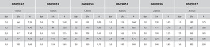 NaanDan Bügeldüse Kunststoff 3/8WW Außengewinde 180° Typ Hadar 7110, 180°