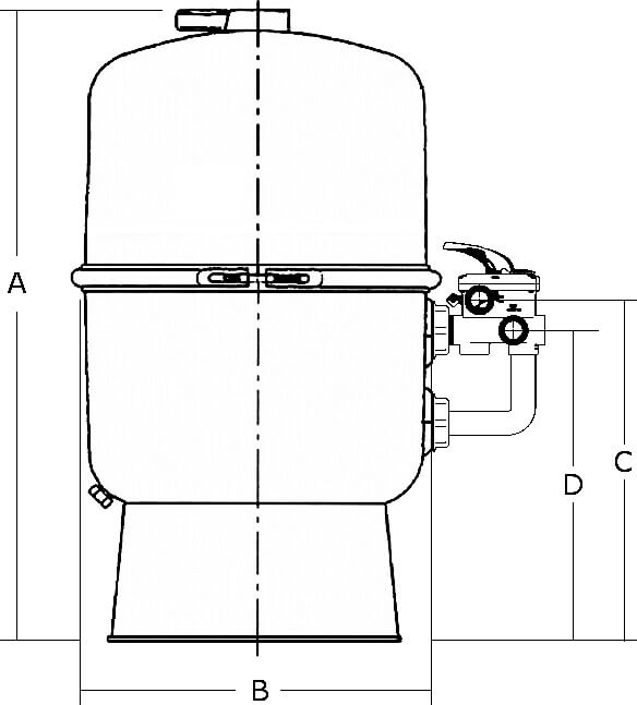 Norsup Duplex 600 SM 2-teilig Sandfilter PP glasfaserverstärkt 50 mm x 1 1/2" Klebemuffe x Innengewinde 1,8bar 230VAC Grau