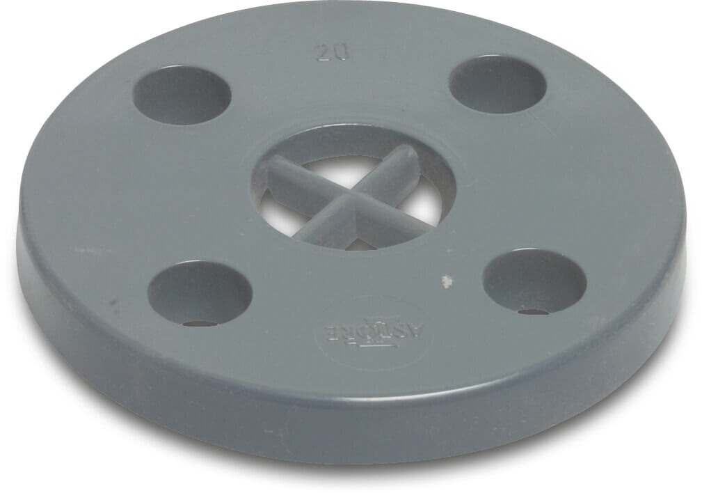 Blindflansch PVC-U DIN Flansch 16bar DN200 Grau