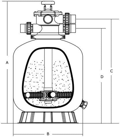 Hayward S240TIE Sandfilter HDPE 1 1/2" Innengewinde 2bar Grau