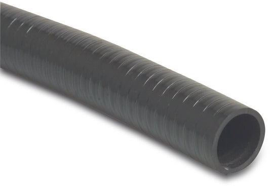 Profec Spiral Saugschlauch PVC 19 mm x 24,4 mm 6bar 0.7bar Schwarz 30m Typ Megaquatic Medium