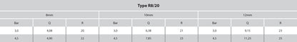 Teilkreisregner Aluminium 1 1/4" Innengewinde 8,0 mm Grau Typ R8/20