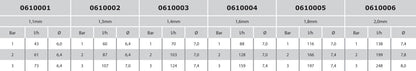 NaanDan Bügeldüse Kunststoff 3/8WW Außengewinde 1,1 mm 360° Rot Typ Hadar 7110, medium range rotor
